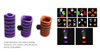 Halloween products HW - 3
