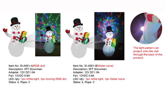 5FT Snowman Inflatable Lights 
