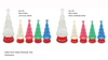Acrylic Water Snow Globe Christmas Tree SR - 120