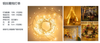 Copper cluster light