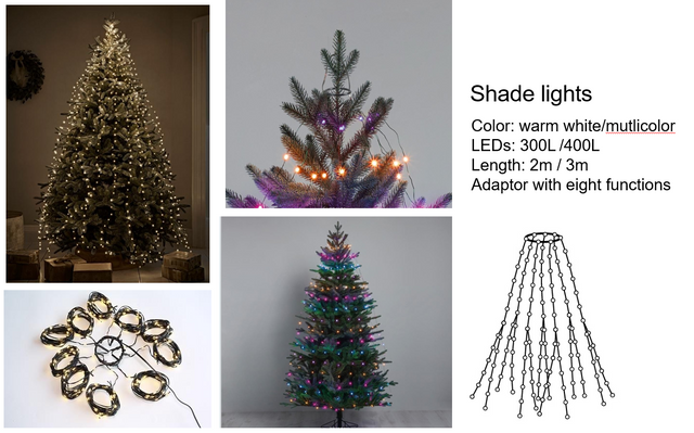 Shade lights