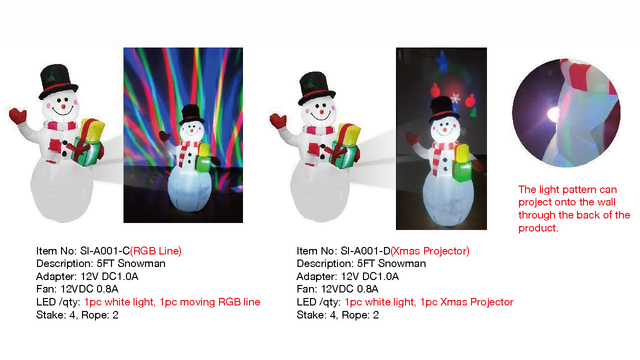 5FT Snowman Inflatable Lights