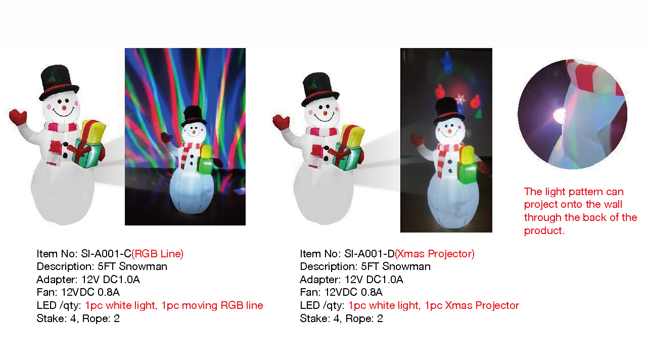 5FT Snowman Inflatable Lights