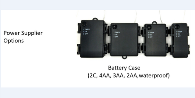 Outdoor battery box 1