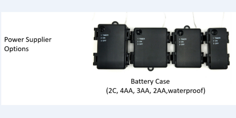 Outdoor battery box 1