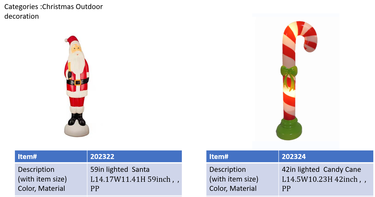 PE Blow Mould Decoration