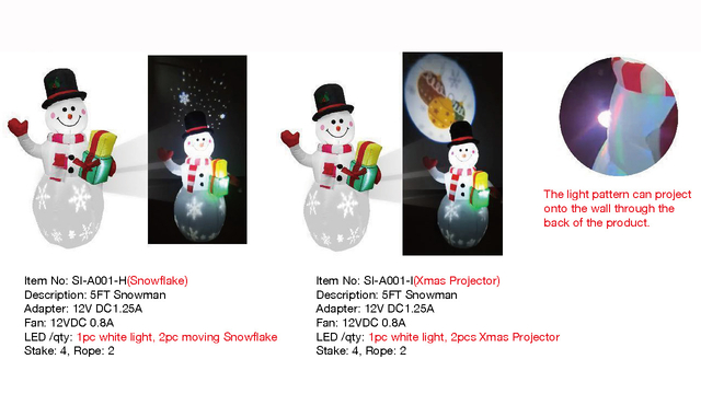 5FT Snowman Inflatable Lights 