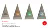 Indoor Decoration Vusical Laser Etching LED Trianale- 25