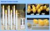 Electronic Remote Control Candle Lights - 1