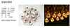 String lights+Christmas wish ball