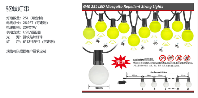 Bulb Lights