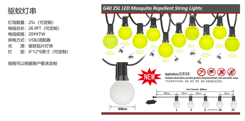 Bulb Lights