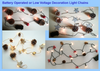 Xmas pine cone Decoration Light chains 